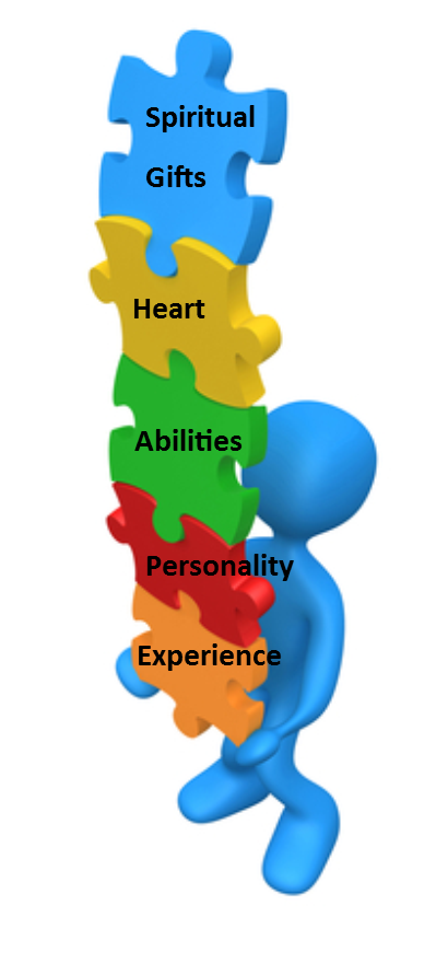 Person holding SHAPE